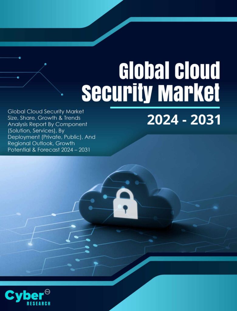 Global Cloud Security Market 2024 - 2031