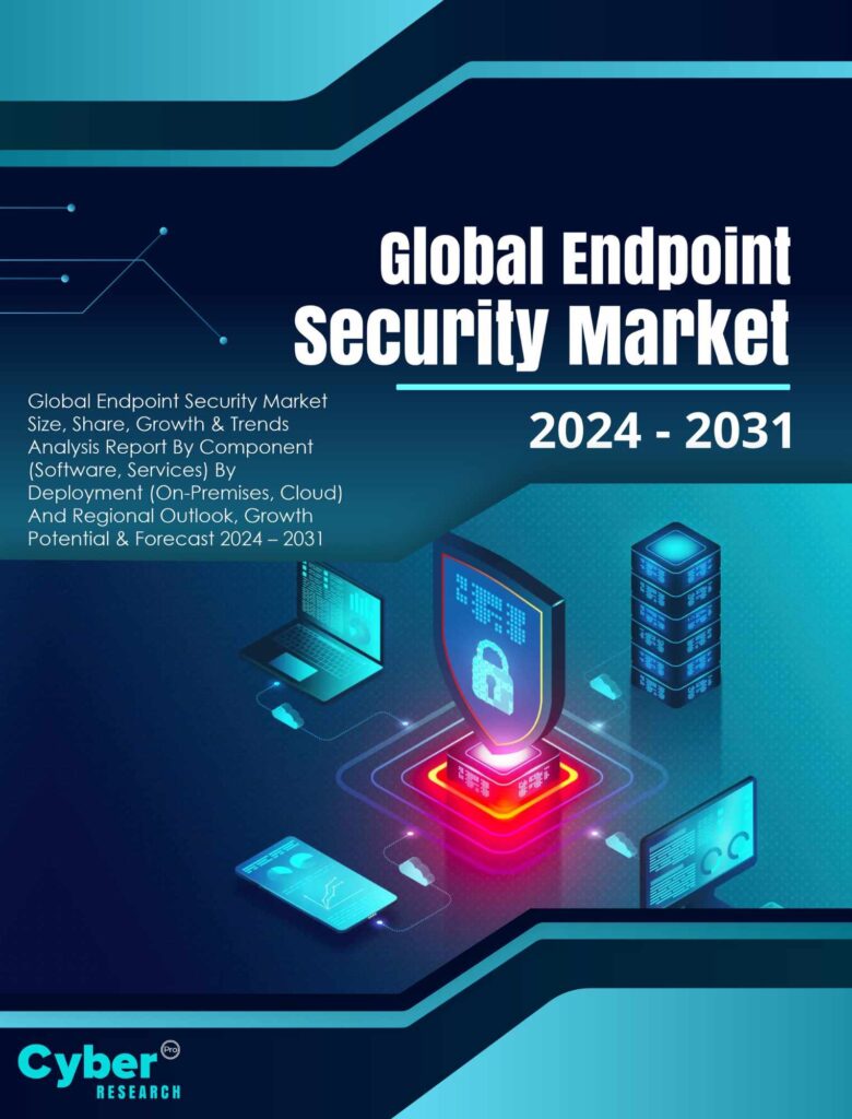 Global Endpoint Security Market 2024 - 2031
