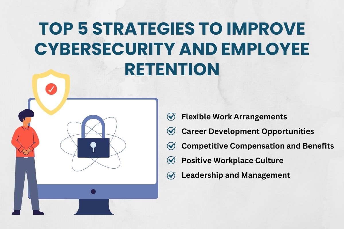  The Link Between Cybersecurity and Employee Retention | CyberPro Magazine