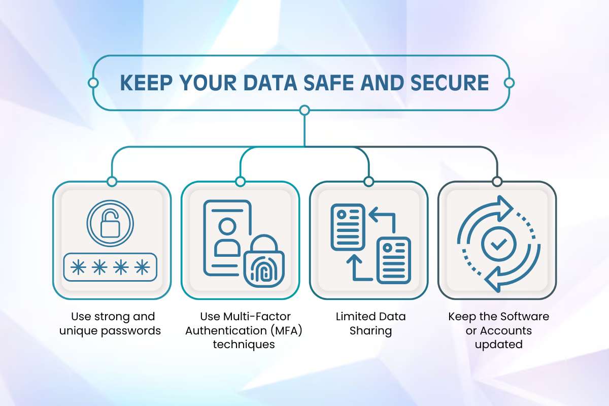 Why Hackers Stealing Data?  Looking the Dark Side of Cybercrime | CyberPro Magazine