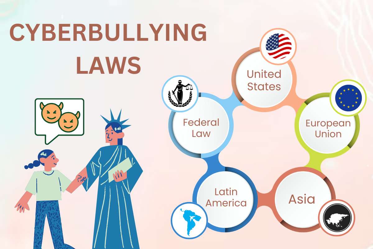 Cyberbullying Laws: Protecting Lives Rights, & Communities | CyberPro Magazine