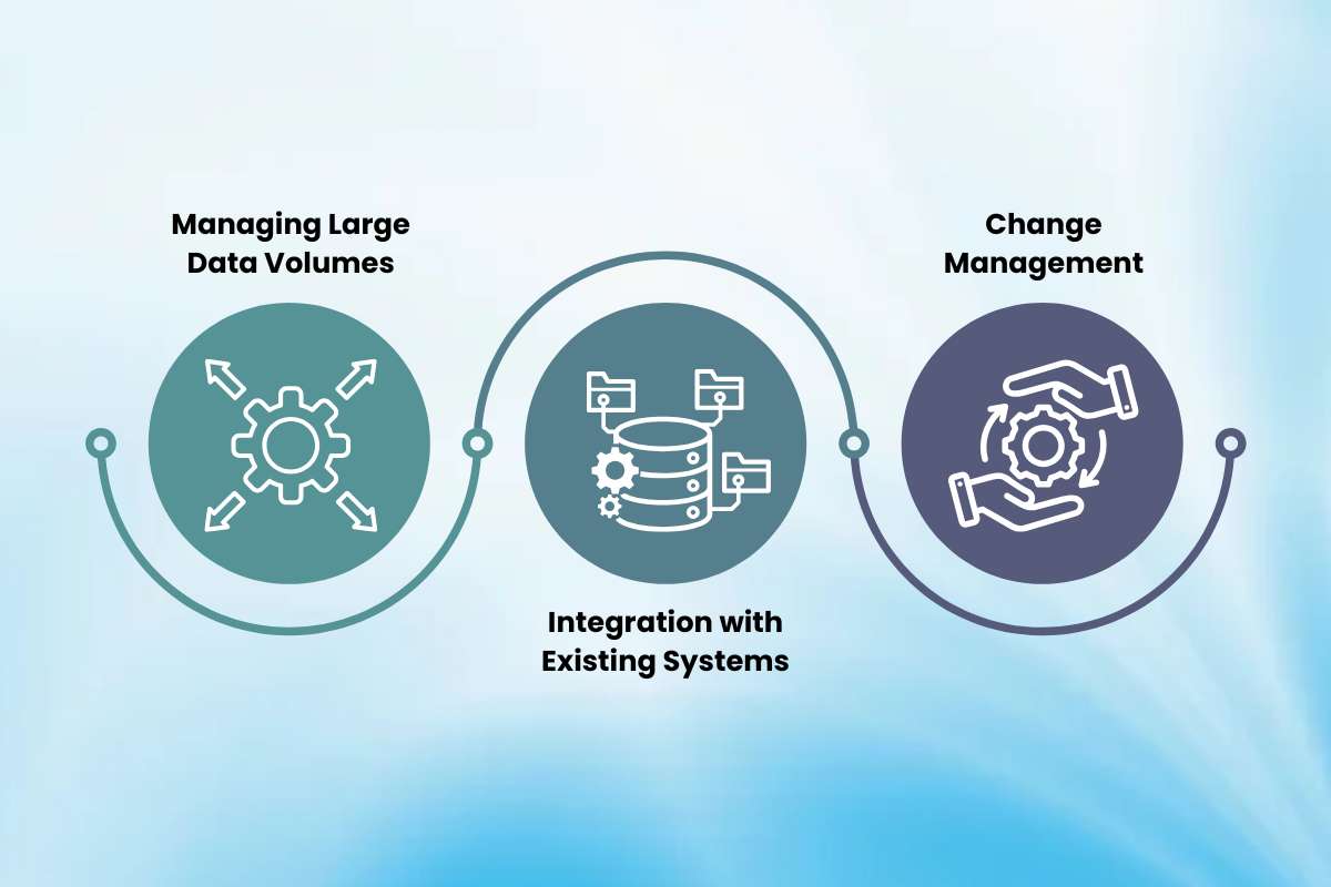 Continuous Control Monitoring: Business Security & Compliance | CyberPro Magazine