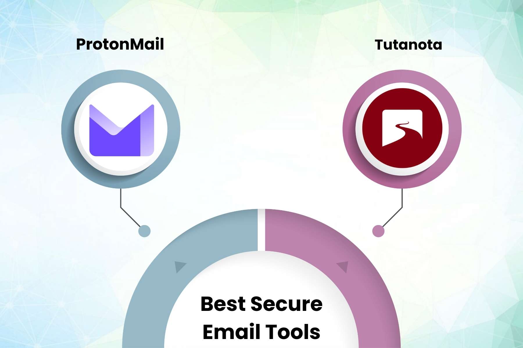 Best Top 10 Cybersecurity Tools for Beginners | CyberPro Magazine