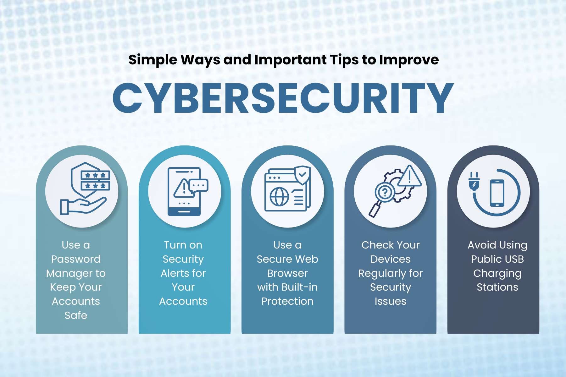  10 Best Important Tips and Ways to Improve Cybersecurity | CyberPro Magazine