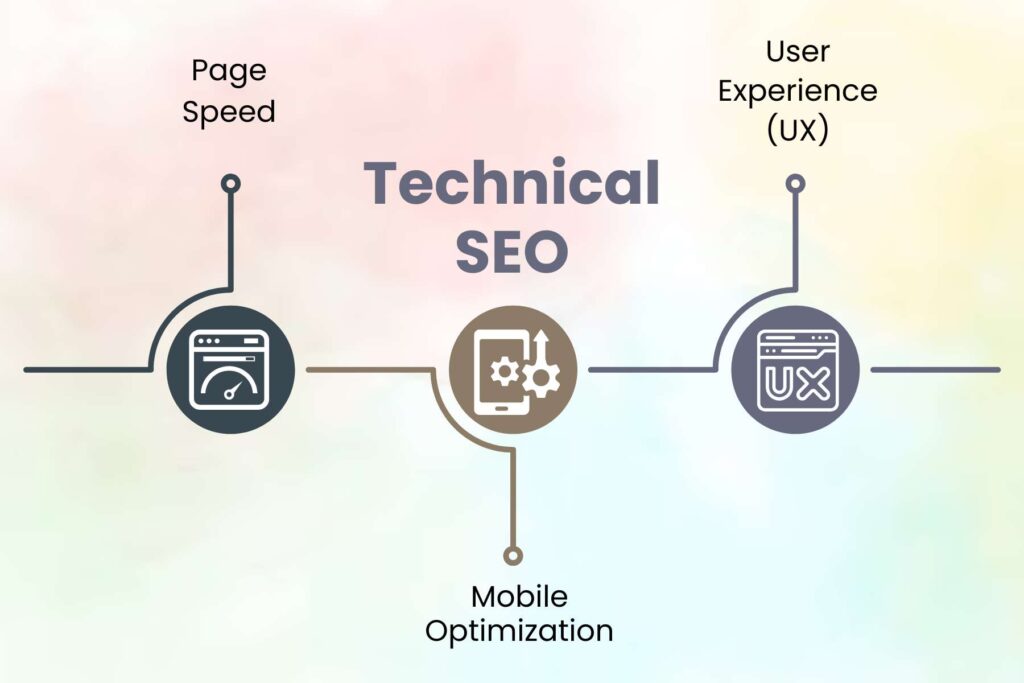 Top Search Engines That Compete with Google & How to Rank Them? | CyberPro Magazine