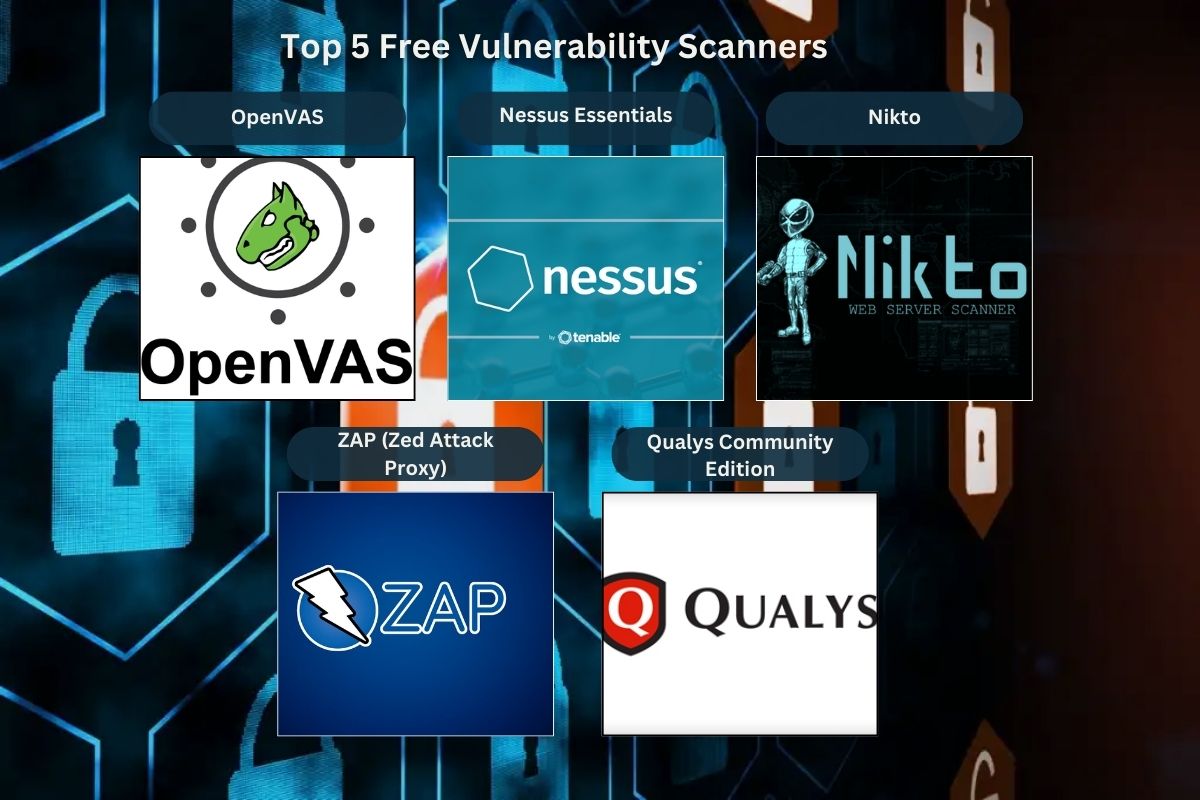 Top 5 Free Vulnerability Scanners to Keep Your Data Safe | CyberPro Magazine