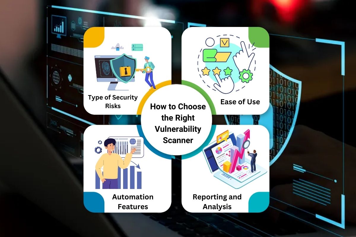 Top 5 Free Vulnerability Scanners to Keep Your Data Safe | CyberPro Magazine