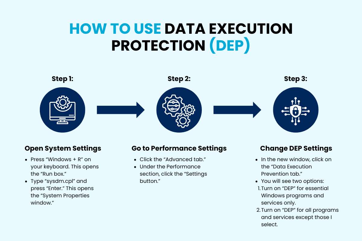 How to Protect Your Computer with Data Execution Protection? | CyberPro Magazine
