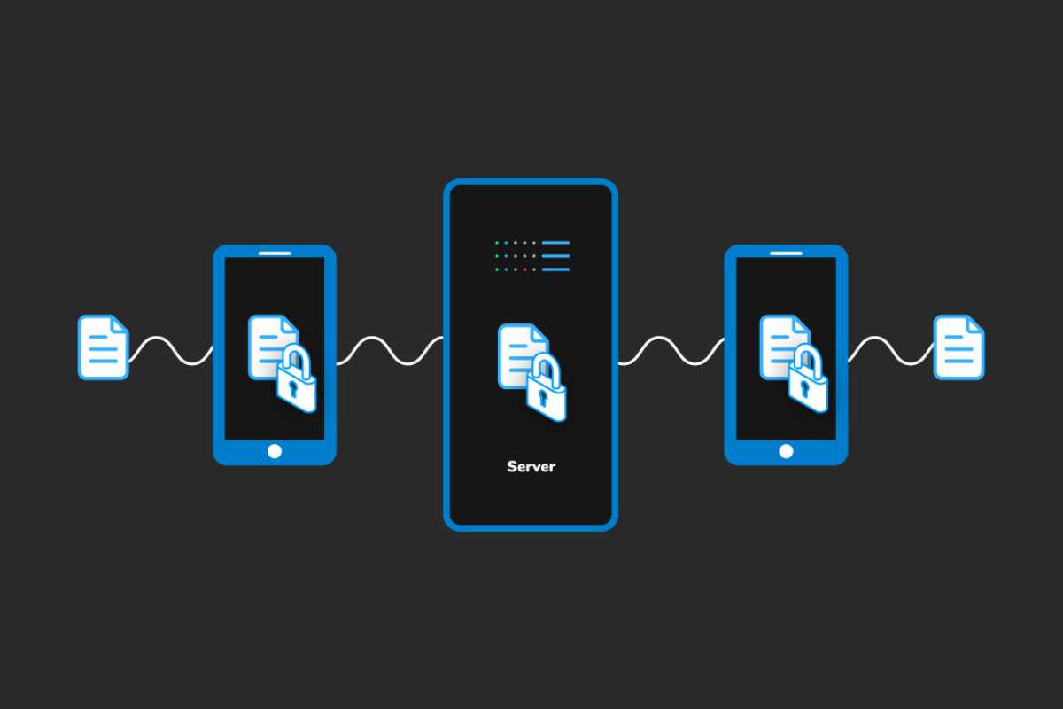 End-to-End Encryption: What It Means & Why It Matters Privacy? | CyberPro Magazine
