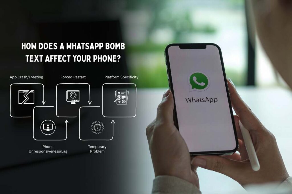 Is WhatsApp Bomb Message a Prank or Serious Cyber Threat? The Truth behind It!