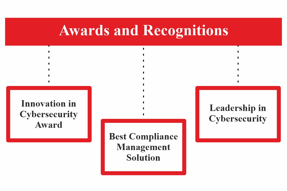 VigiTrust-Safer Digital Future | Mathieu Gorge | CyberPro Magazine