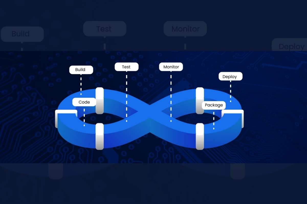 Why Every Modern Business Needs Paas (Platform as a Service) ? | CyberPro Magazine