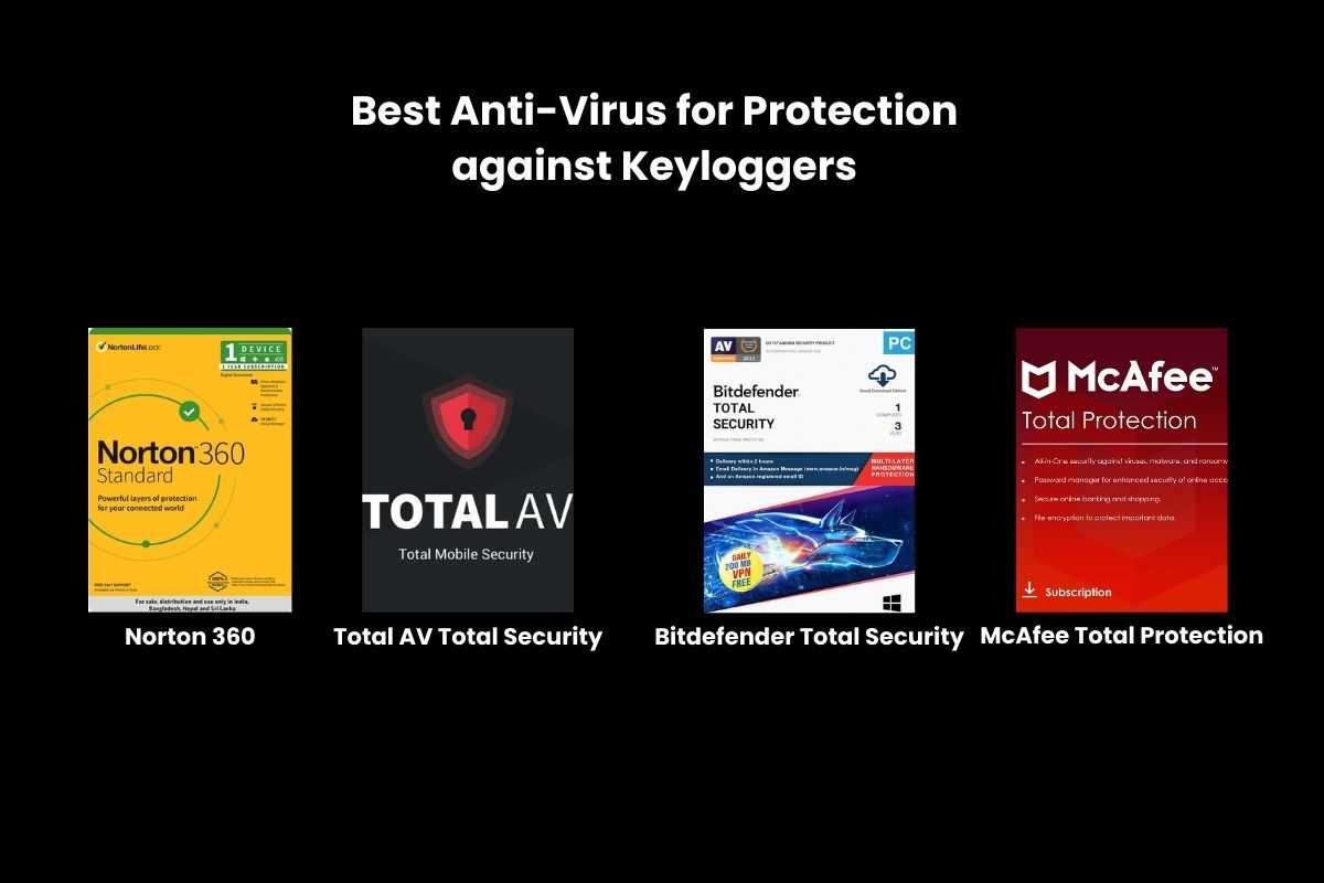 Detect and Block Keystroke Logging Software Safely | CyberPro Magazine