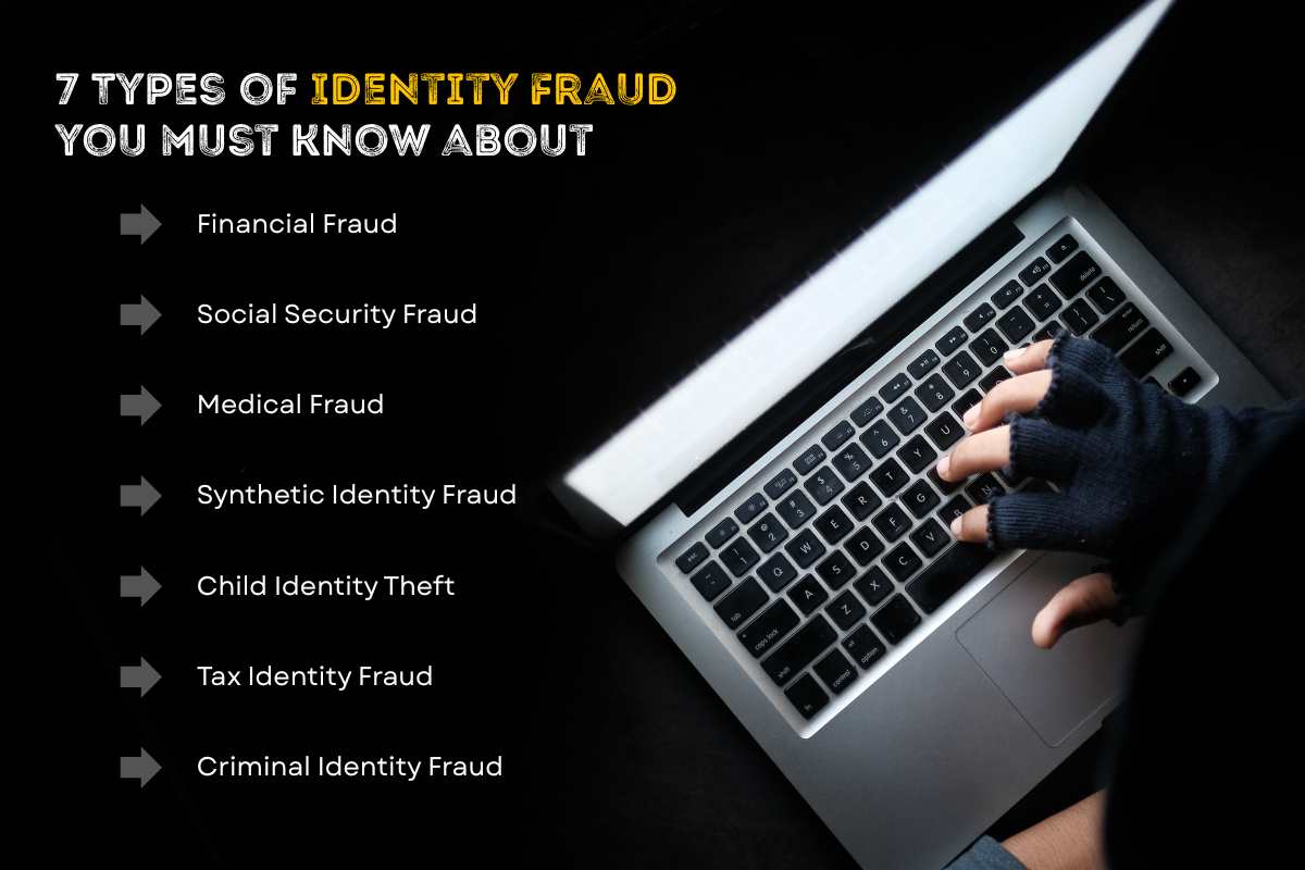 Identity Theft: 7 Types, 10 Red Flags & Protection Tips | CyberPro Magazine