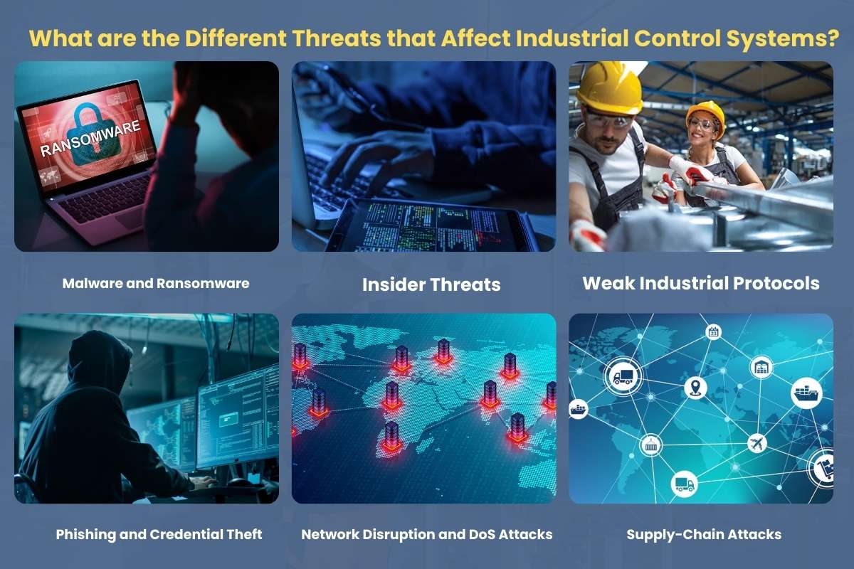 Industrial Control Systems: 4 Steps to Smooth Operations | CyberPro Magazine