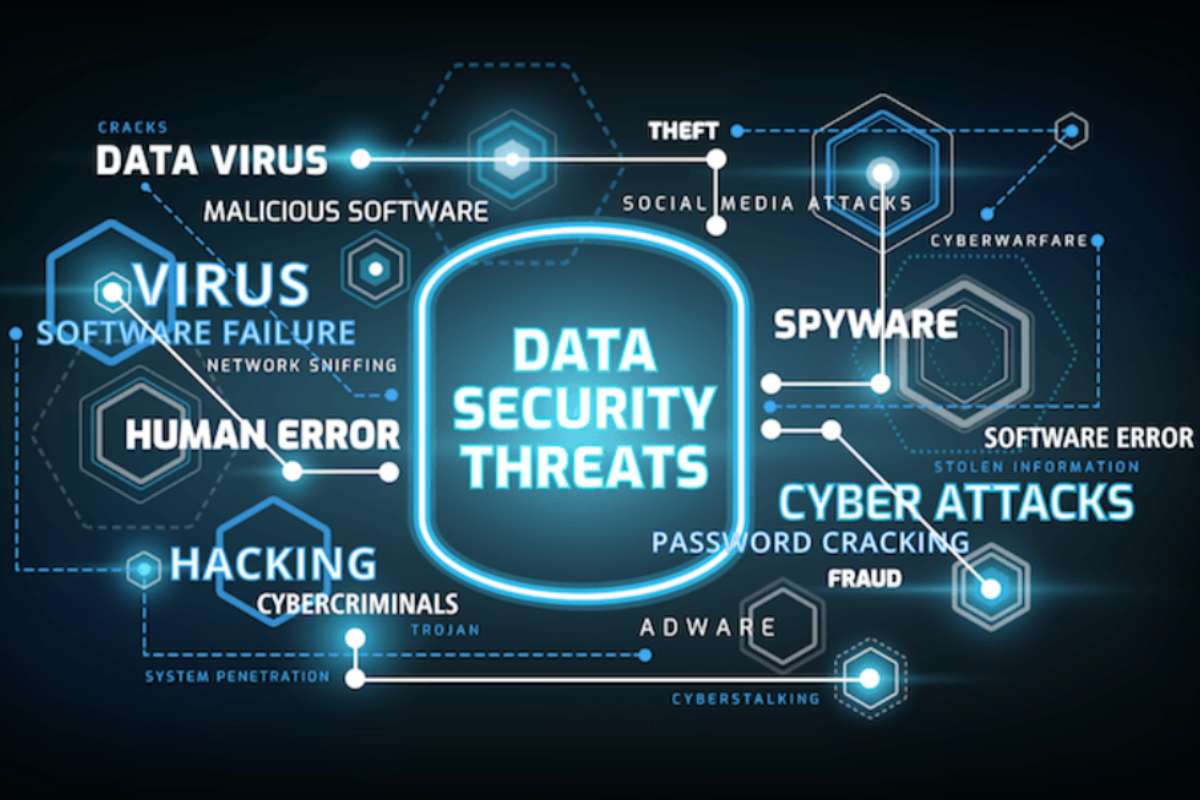 Top Solutions for Cybersecurity to Safeguard Your Business in 2026 | CyberPro Magazine
