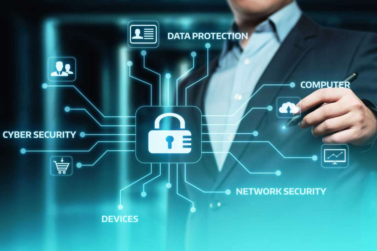 Source - bitlyft.com