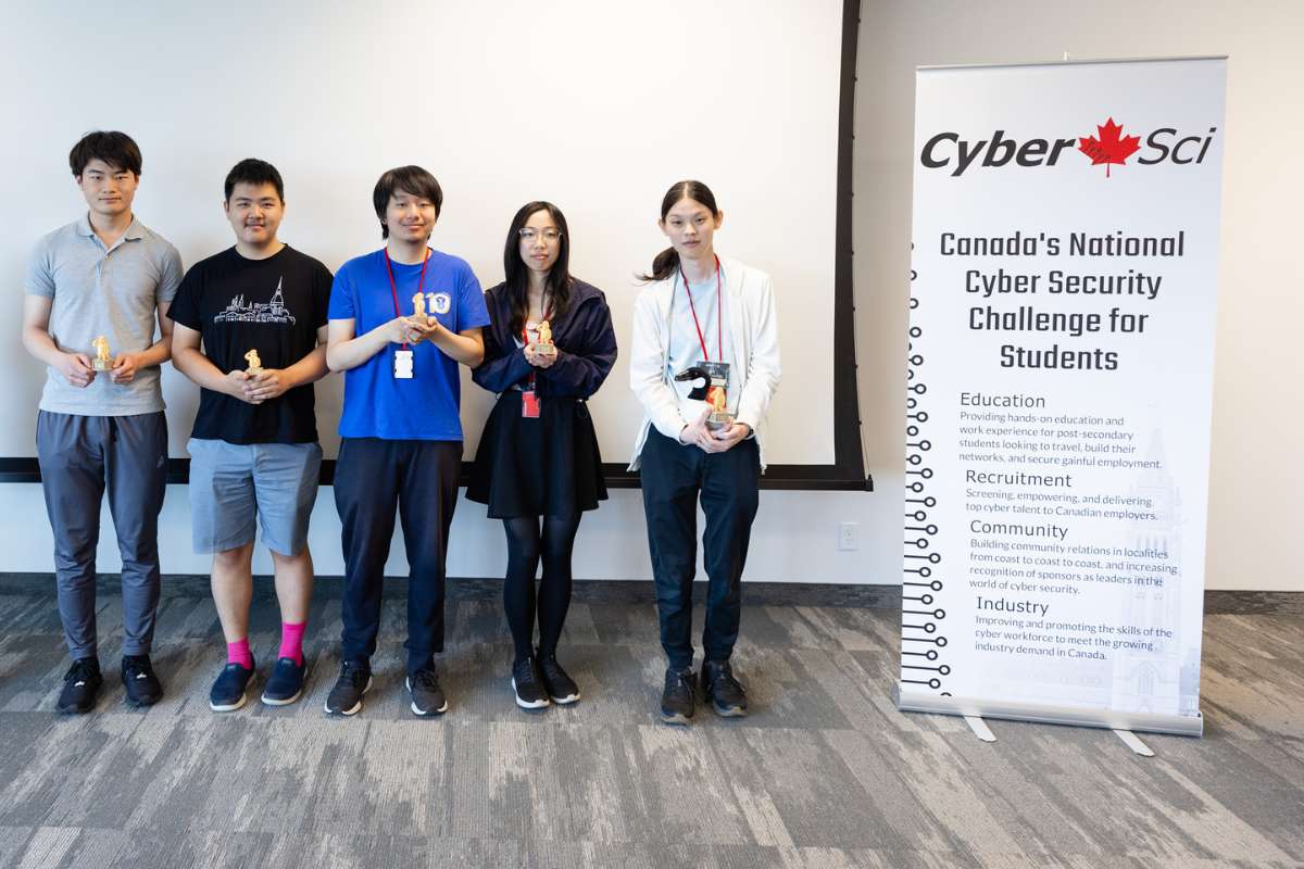 Source - cybersecuritychallenge.ca