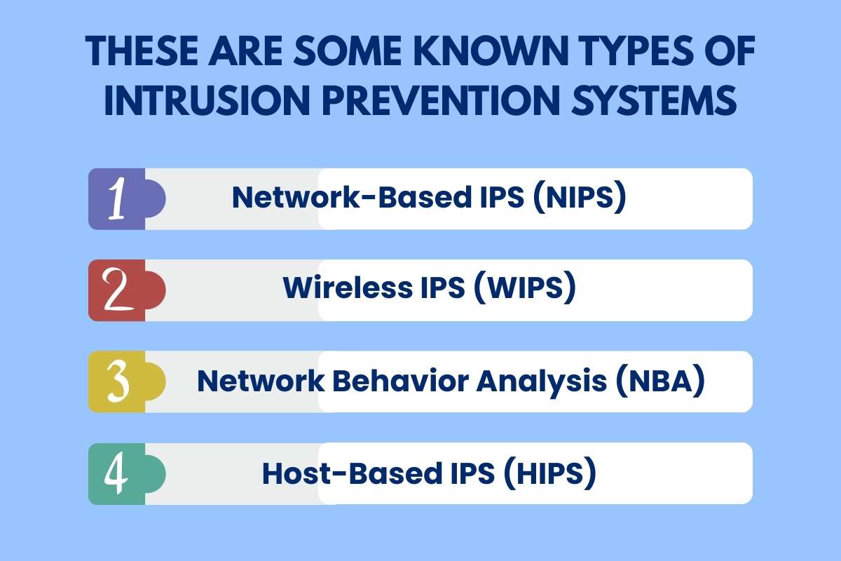 Intrusion Prevention System: Why Firewalls Alone Are Not Enough | CyberPro Magazine