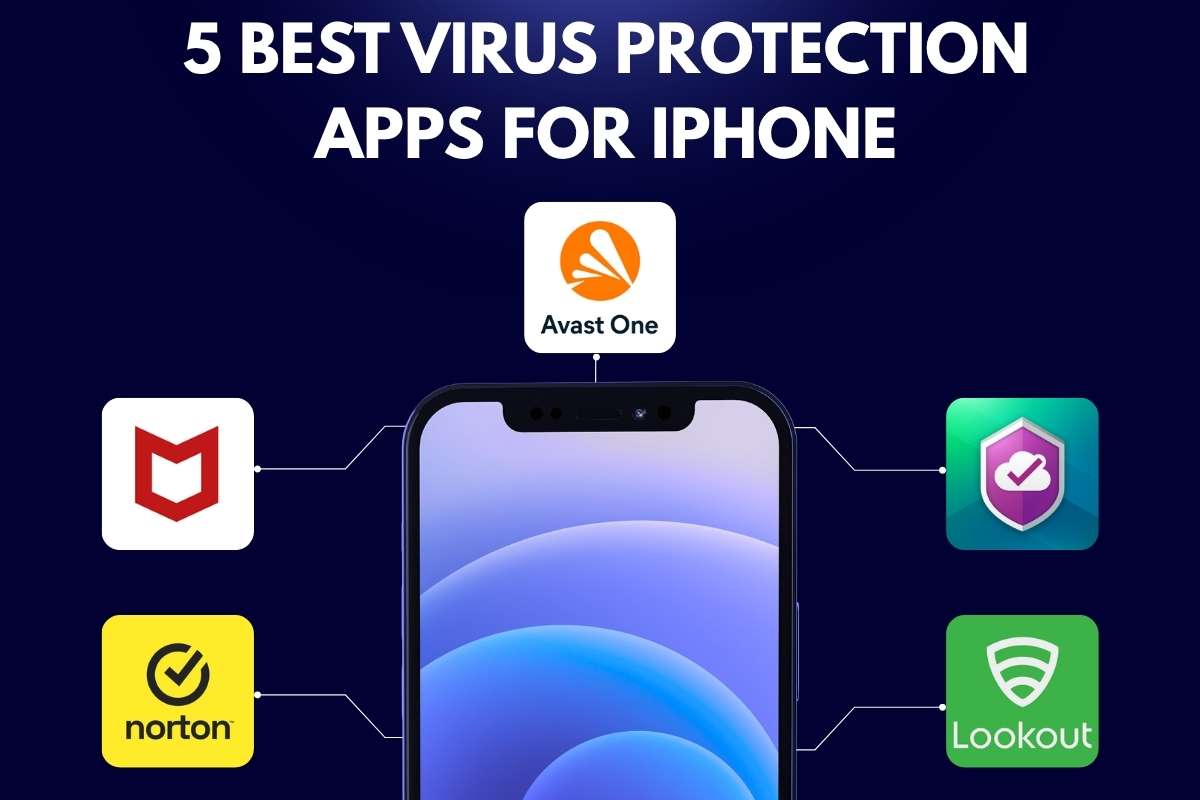 The Best Virus Protection for iPhone You Should Not Ignore in 2026 | CyberPro Magazine