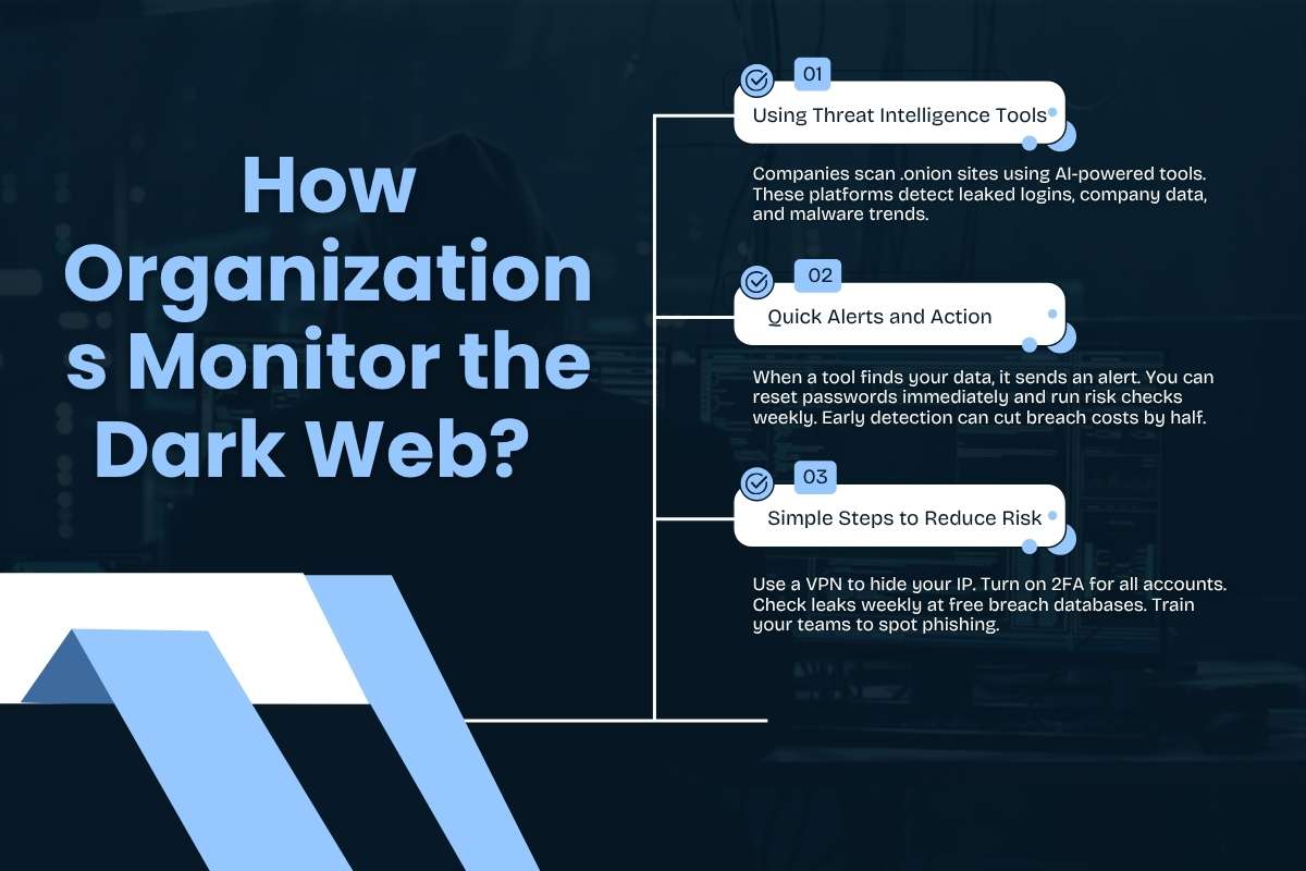 Dark Web vs Deep Web: The Shocking Truth Millions Still Don’t Know | CyberPro Magazine