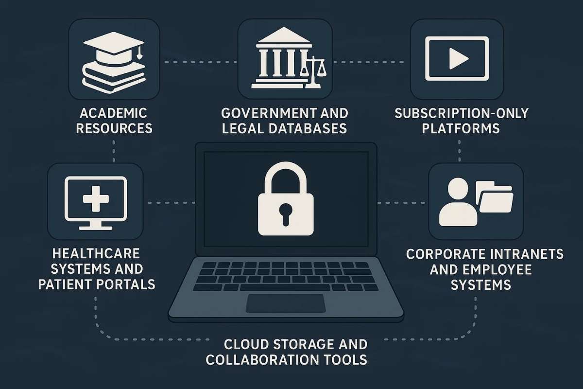 Dark Web vs Deep Web: The Shocking Truth Millions Still Don’t Know | CyberPro Magazine