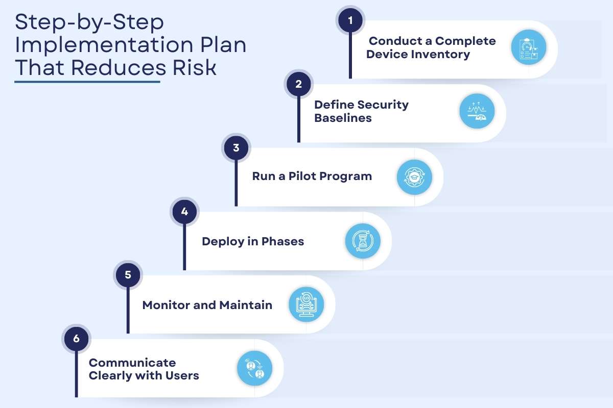 Why Mobile Device Management Could Be Your Biggest Security Risk This Year | CyberPro Magazine