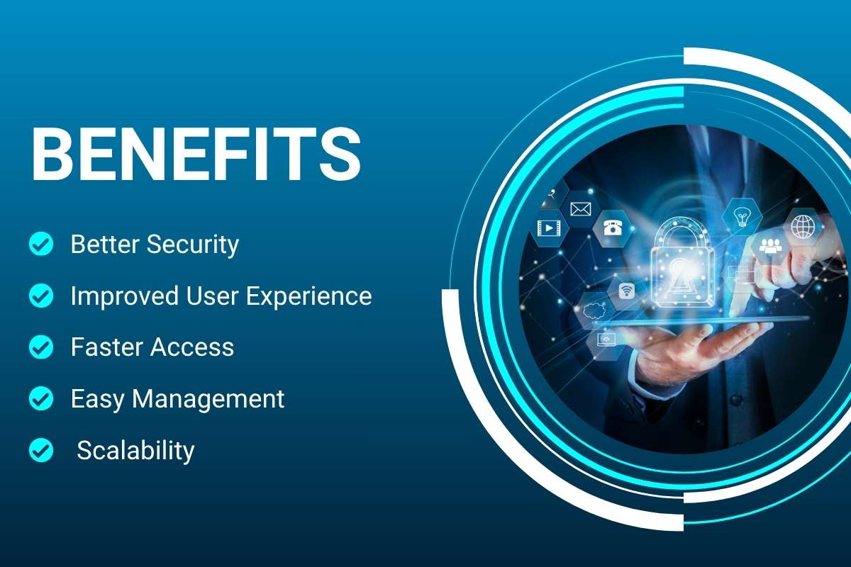 How Security Assertion Markup Language Secures Digital Identity Quickly | CyberPro Magazine