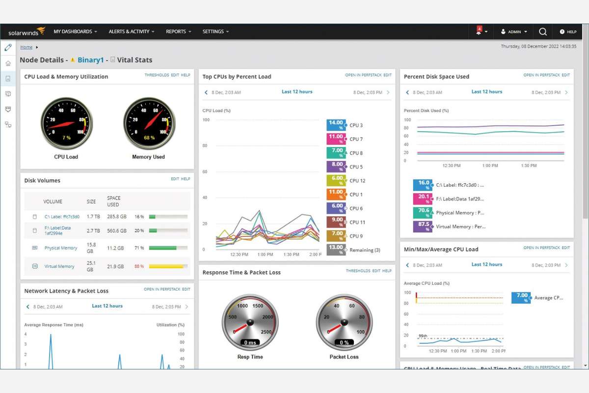 Best Network Troubleshooting Tools for Faster Fixes (2026 Guide) | CyberPro Magazine