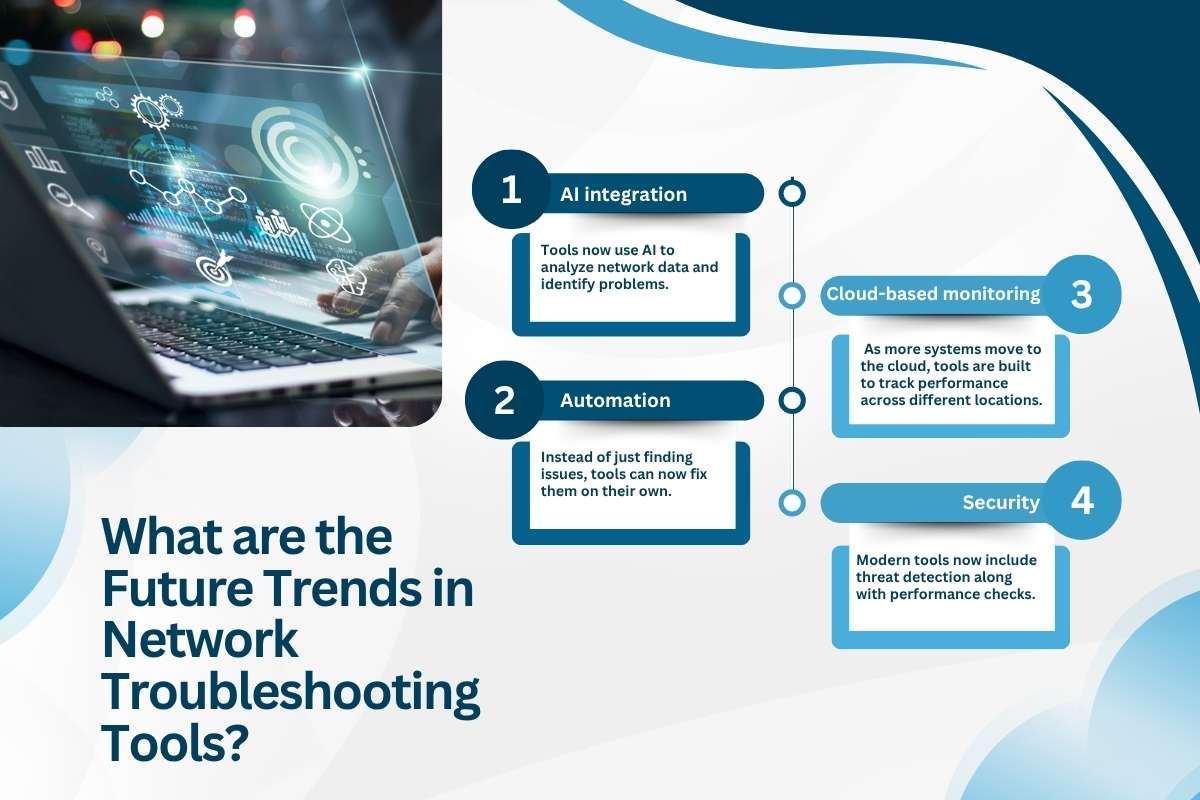 Best Network Troubleshooting Tools for Faster Fixes (2026 Guide) | CyberPro Magazine