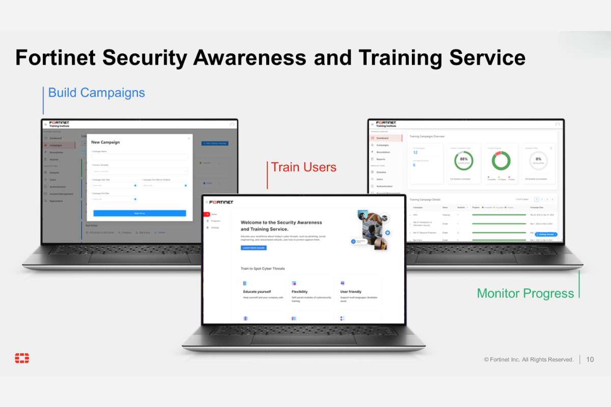 Online Cyber Security Programs to Boost Your Career and Earnings in 2026 | CyberPro Magazine