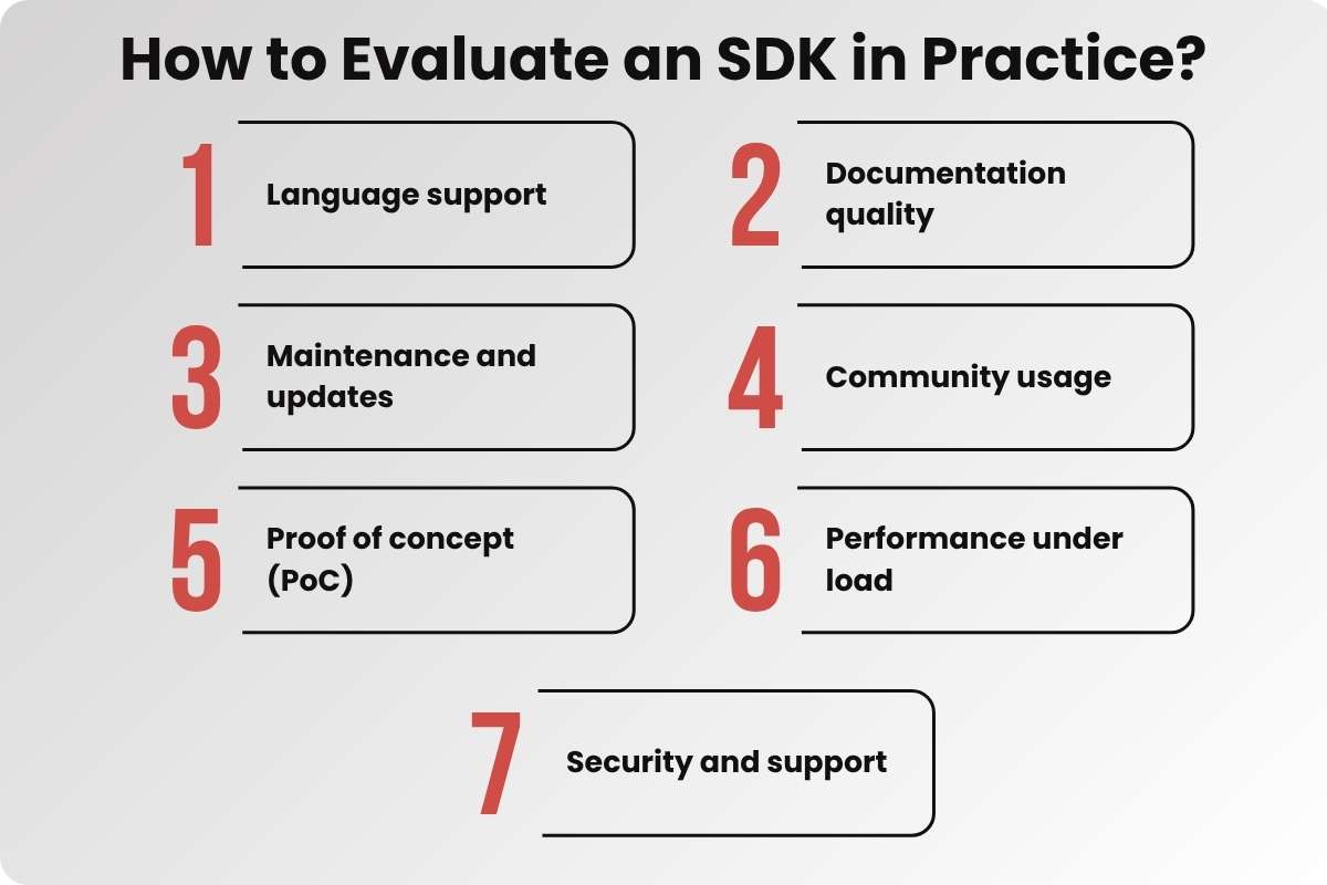 Top Software Development Toolkits in 2026 and How to Pick the Perfect One | CyberPro Magazine