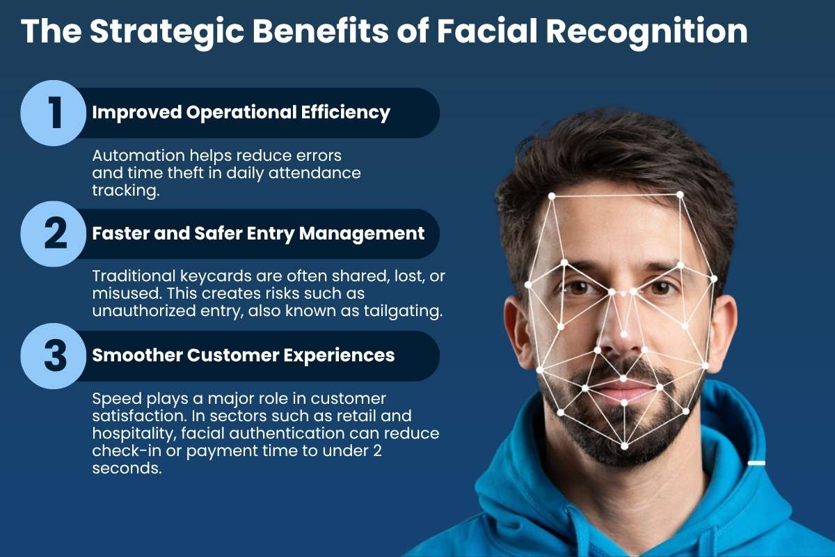 Buying Facial Recognition Software? Here are the 10 Most Reliable Tools for 2026 | CyberPro Magazine