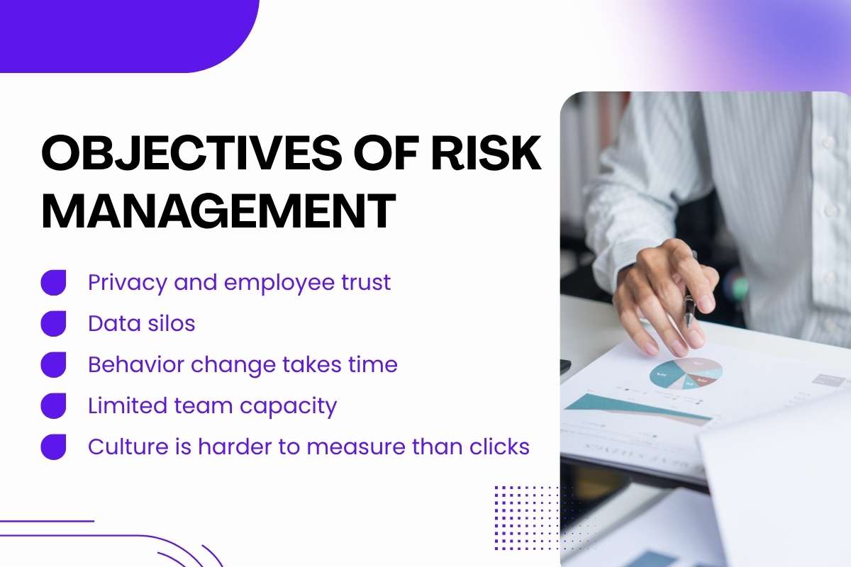Human Risk Management in 2026: What It Is and How It Works | CyberPro Magazine