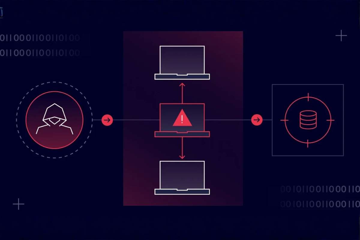 ZTNA vs VPN: Which Remote Access Solution Is Right for You? | CyberPro Magazine
