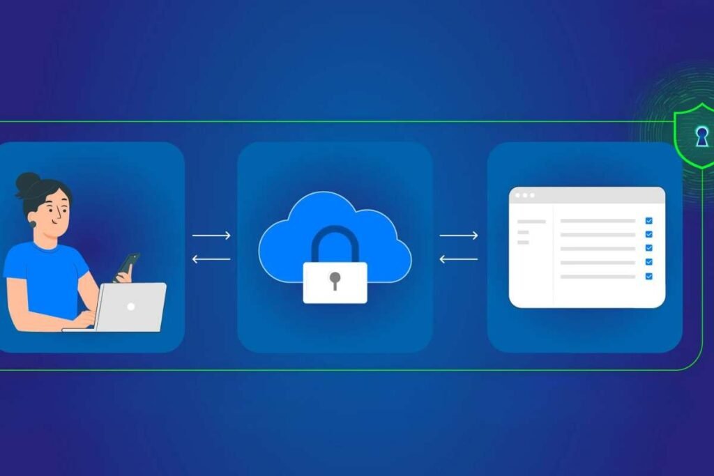 SAML Single Sign-On (SSO): One Safe Login for All Your Apps | CyberPro Magazine