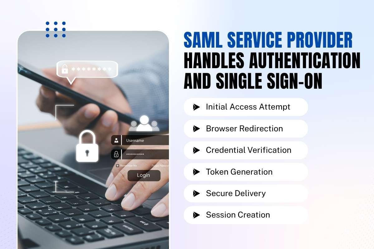 SAML Service Provider: Architecture, Authentication, and Best Practices | CyberPro Magazine