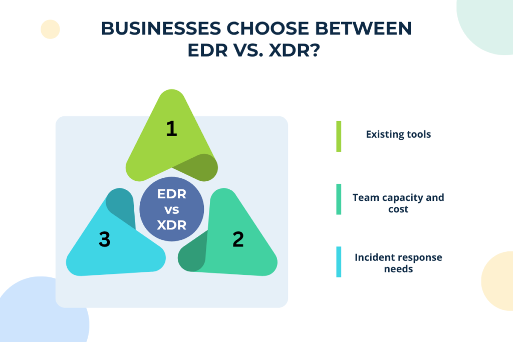 EDR vs. XDR: Choose the Right Security Tool Before You Buy | CyberPro Magazine